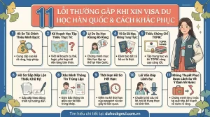 11 Lỗi Thường Gặp Khi Xin Visa Du Học Hàn Quốc Và Cách Khắc Phục 1 duhockgeul com vn 26