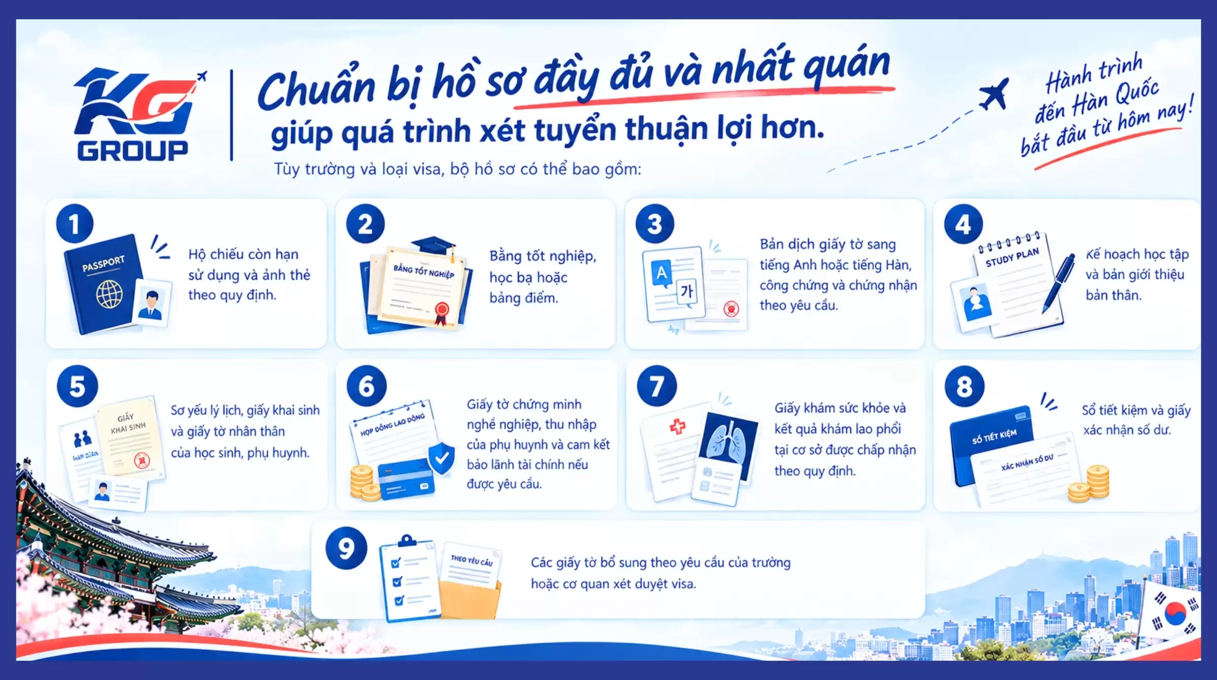 Du học Hàn Quốc 2027: Lịch nhập học, hồ sơ, chi phí và học bổng mới nhất