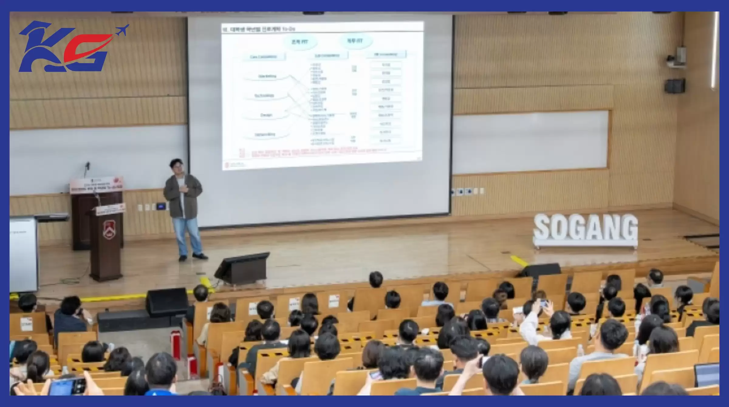 Đại học Sogang Hàn Quốc